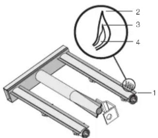Technical diagram of a mechanical device with numbered components and an inset showing a curved blade or blade assembly.