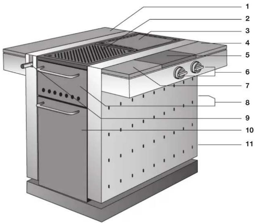 Technical diagram of a multi-level kitchen or oven with numbered components for identification