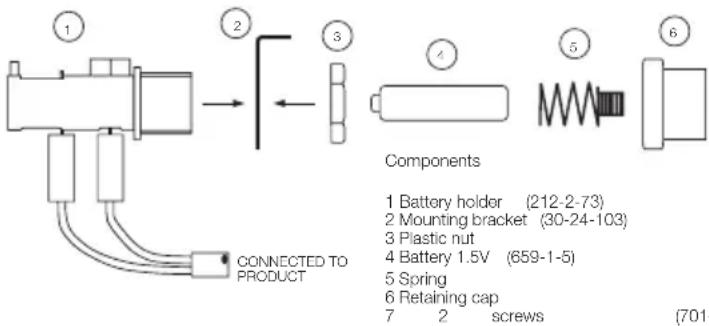 1 Battery holder (212-2-73) 2 Mounting bracket (30-24-103) 3 Plastic nut 4 Battery 1.5V (659-1-5) 5 Spring 6 Retaining cap 7 2 screws 6 CONNECTED TO PRODUCT Components (701-