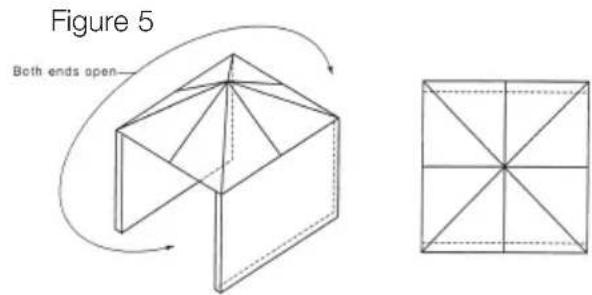 Figure 5 Both ends open