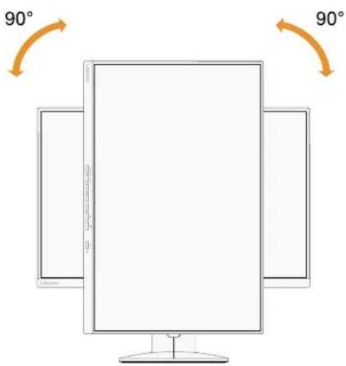 90° 90°