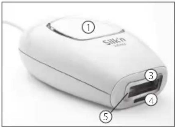Silik® Silik®