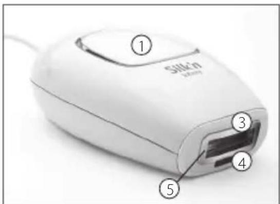 Silk'n Infinity Premium Smooth - Descrierea dispozitivului Silk'n Infinity™ - 1