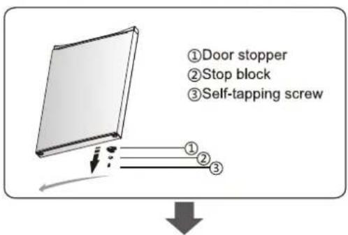 ①Door stopper ②Stop block ③Self-tapping screw