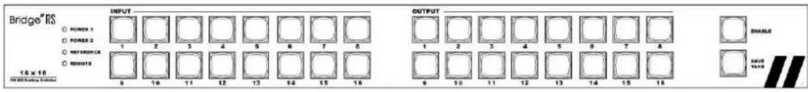 Bridge® Ro INPUT POWER 1 POWER 2 REFERENCE REMOTE 16 x 16 #300000000000000000000000000000000000000000000000000000000000000000000000000000000000000000 OUTPUT 1 2 3 4 5 6 7 8 9 10 11 12 13 14 15 16 ENABLE START TAXA