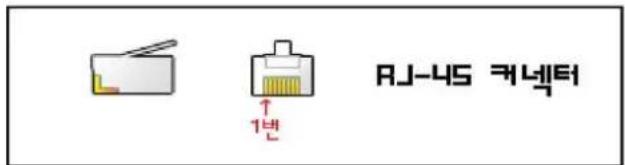 Digital Forecast RS 16*16 - Cable connection - 2
