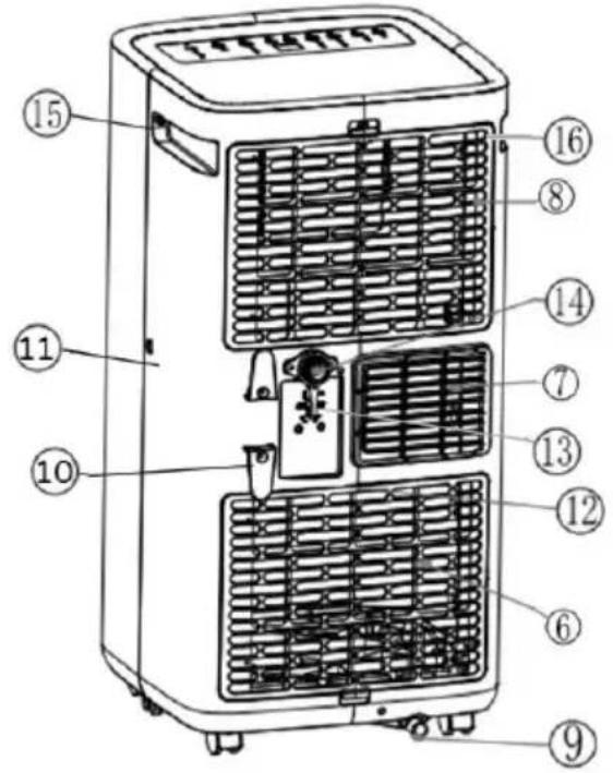 Technical diagram of a dual-chamber air purifier with numbered components for identification.