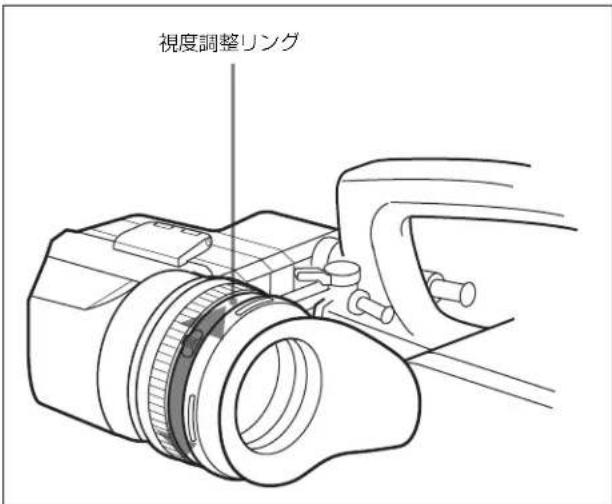 視度調整リング