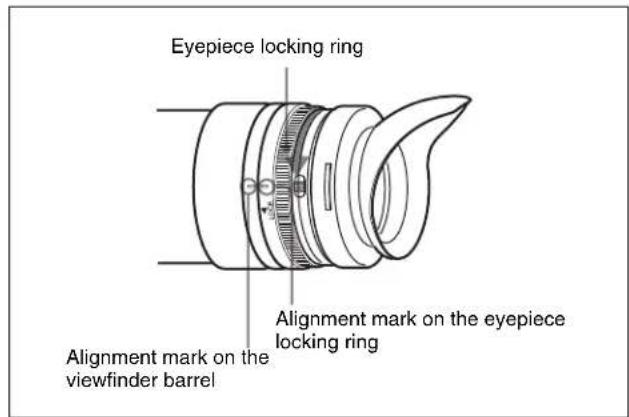 Eyepiece locking ring Alignment mark on the eyepiece locking ring Alignment mark on the viewfinder barrel