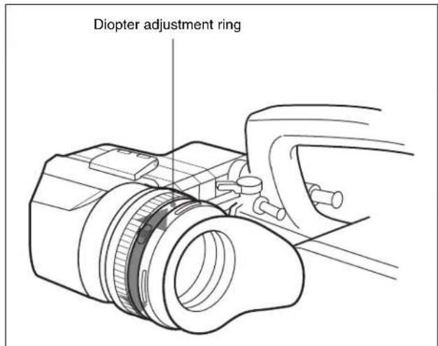 Diopter adjustment ring