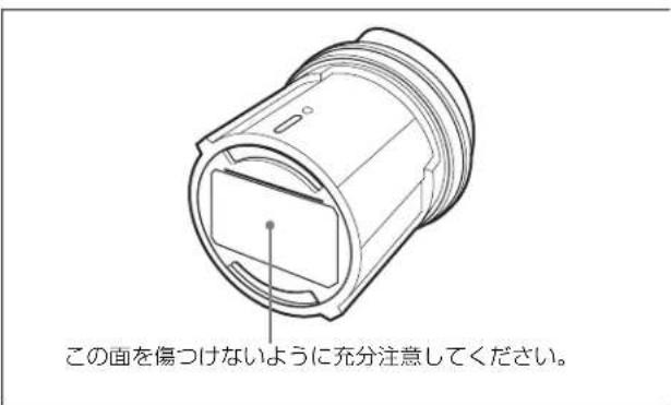 この面を傷つけないように充分注意してください。