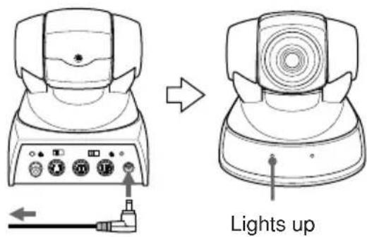 Lights up
