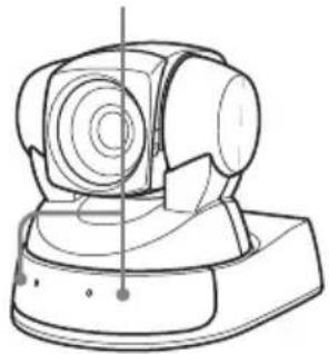 SONY EVI-D100P - Operating the camera with the Remote Commander - 1
