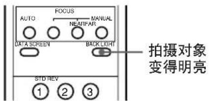 AUTO FOCUS MANUAL NEARFAR DATA SCREEN BACKLIGHT STD REV ① ② ③ 拍摄对象 变得明亮