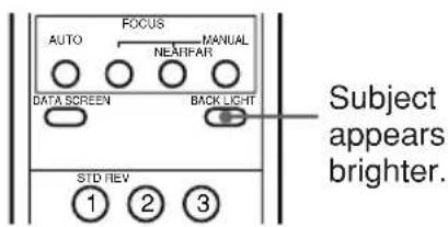 AUTO FOCUS MANUAL NEARIFAR DATA SCREEN BACK LIGHT STD REV 1 2 3 Subject appears brighter.