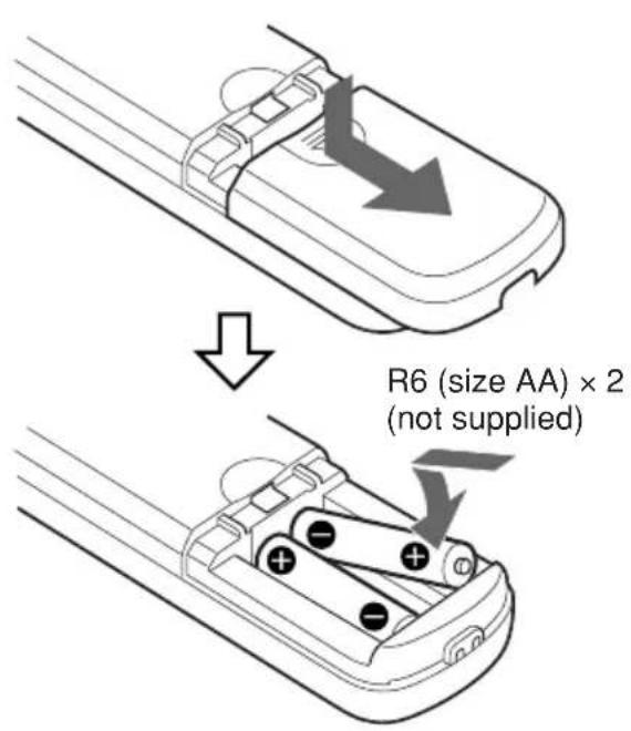 R6 (size AA) × 2 (not supplied)