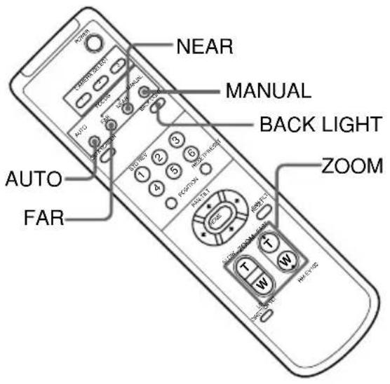 NEAR MANUAL BACK LIGHT ZOOM AUTO FAR OFFICE MAIN MAIN MAIN MAIN MAIN MAIN MAIN MAIN MAIN MAIN MAIN MAIN MAIN MAIN MAIN MAIN MAIN MAIN MAIN MAIN MAIN MAIN MAIN MAIN MAIN MAIN MAIN MAIN MAIN MAIN MAIN MAIN MAIN MAIN MAIN MAIN MAIN MAIN MAIN MAIN MAIN MAIN MAIN MAIN