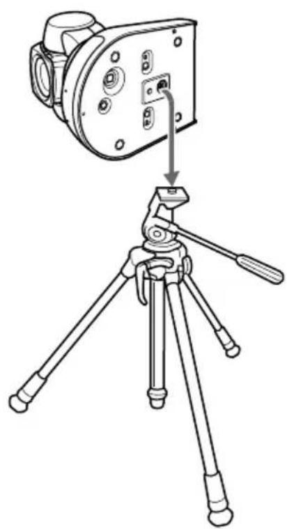 SONY EVI-D100P - To attach the camera to a tripod - 2