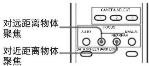 对远距离物体聚焦 对近距离物体聚焦 CAMERA SELECT 1 2 3 AUTO FOCUS MANUAL NEARIFAR DATA SCREEN BACK LIGHT