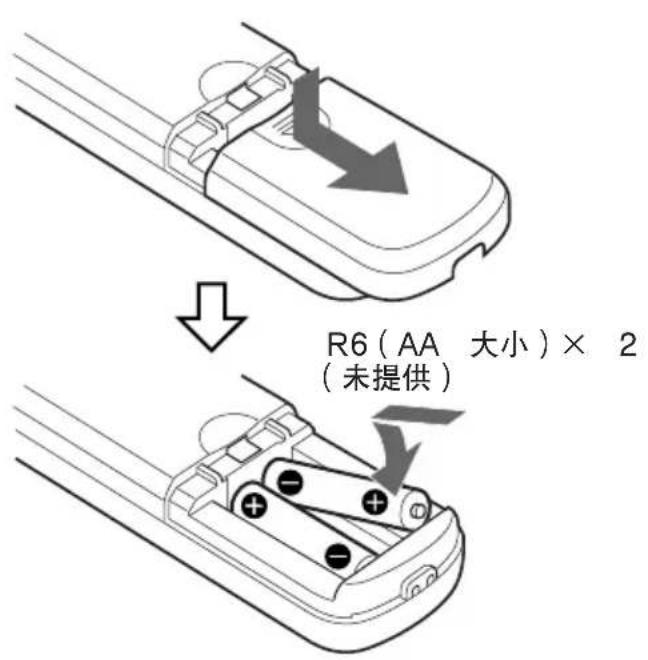 R6 (AA 大小) × 2 (未提供)
