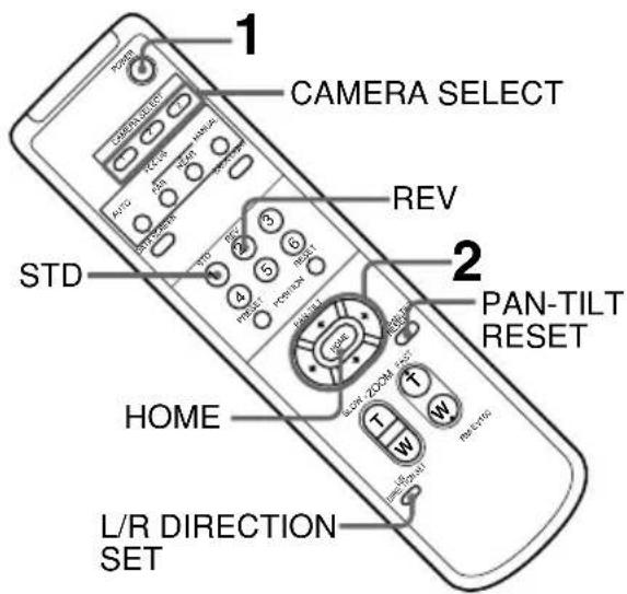 CAMERA SELECT REV STD PAN-TILT RESET HOME L/R DIRECTION SET