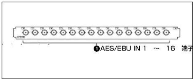 ①AES/EBU IN 1 ~ 16 端子