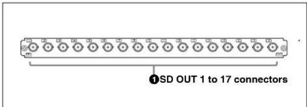 ①SD OUT 1 to 17 connectors
