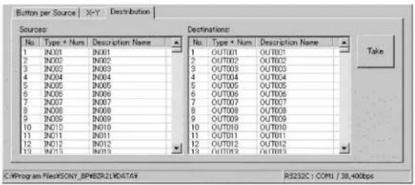 Button per Source | X-Y | Distribution | Sources: No. Type * Num Description Name 1 IN001 IN001 2 IN002 IN002 3 IN003 IN003 4 IN004 IN004 5 IN005 IN005 6 IN006 IN006 7 IN007 IN007 8 IN008 IN008 9 IN009 IN009 10 IN010 IN010 11 IN011 IN011 12 IN012 IN012 13 IN013 IN013 Destinations: No. Type * Num Description Name 1 OUT001 OUT001 2 OUT002 OUT002 3 OUT003 OUT003 4 OUT004 OUT004 5 OUT005 OUT005 6 OUT006 OUT006 7 OUT007 OUT007 8 OUT008 OUT008 9 OUT009 OUT009 10 OUT010 OUT010 11 OUT011 OUT011 12 OUT012 OUT012 13 OUT013 OUT013 Take C:\Program Files\SONY_BPMBZR2LVD\DATA\ RS232C : COMJ / 38,406bps