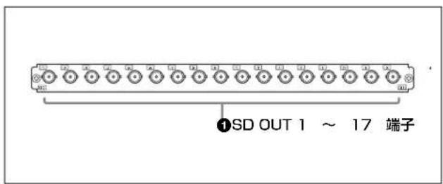 ①SD OUT 1 ~ 17 端子