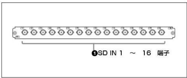 ①SD IN 1 ~ 16 端子