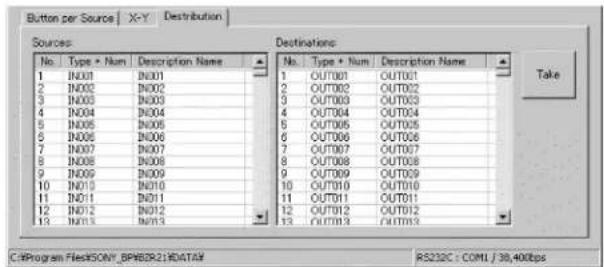 Button per Source | X-Y | Distribution | Sources No. Type + Num Description Name No. Type + Num Description Name Take 1 IN001 IN001 1 OUT001 OUT001 2 IN002 IN002 2 OUT002 OUT002 3 IN003 IN003 3 OUT003 OUT003 4 IN004 IN004 4 OUT004 OUT004 5 IN005 IN005 5 OUT005 OUT005 6 IN006 IN006 6 OUT006 OUT006 7 IN007 IN007 7 OUT007 OUT007 8 IN008 IN008 8 OUT008 OUT008 9 IN009 IN009 9 OUT009 OUT009 10 IN010 IN010 10 OUT010 OUT010 11 IN011 IN011 11 OUT011 OUT011 12 IN012 IN012 12 OUT012 OUT012 13 IN013 IN013 13 OUT013 OUT013 C:\Program Files\SONY_BPM8R2\DATA\RS232C : COMJ / 38,40bps