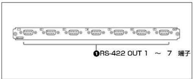 ①RS-422 OUT 1 ~ 7 端子
