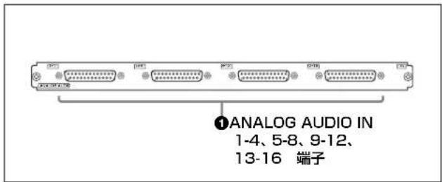 ANALOG AUDIO IN 1-4、5-8、9-12、 13-16 端子