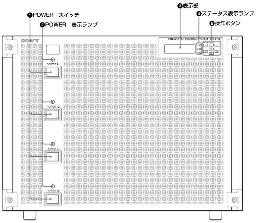 ①POWER スイッチ ②POWER 表示ランプ ③表示部 ④ステータス表示ランプ ⑤操作ボタン SONY INTEGRATED ROUTING SYSTEM 198-0703 POWER A1 POWER A2 POWER B1 POWER B2 1.0 2.0 3.0 4.0 5.0
