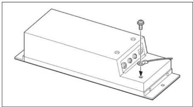 SONY RCP-920 - To connect a ground wire to the bottom of the unit - 2