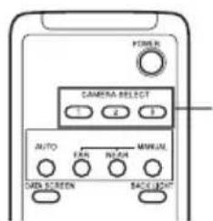 POWER CAMERA SELECT AUTO MAIN ON/OFF SCREEN BACK/LEFT