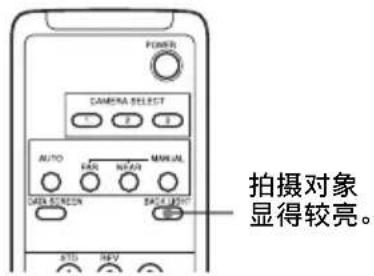 CAMERA SELECT AUTO MAIN GAIN SCREEN BACK LIGHT 拍摄对象 显得较亮。