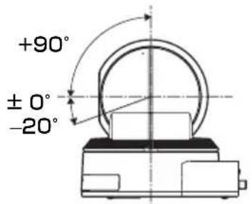 SONY EVI-D90N - UP/DOWN の設定範囲 - 1