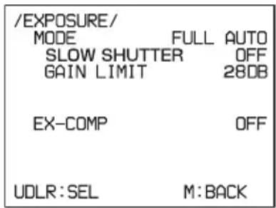 /EXPOSURE/ MODE FULL AUTO SLOW SHUTTER OFF GAIN LIMIT 28DB EX-COMP OFF UDLR:SEL M:BACK