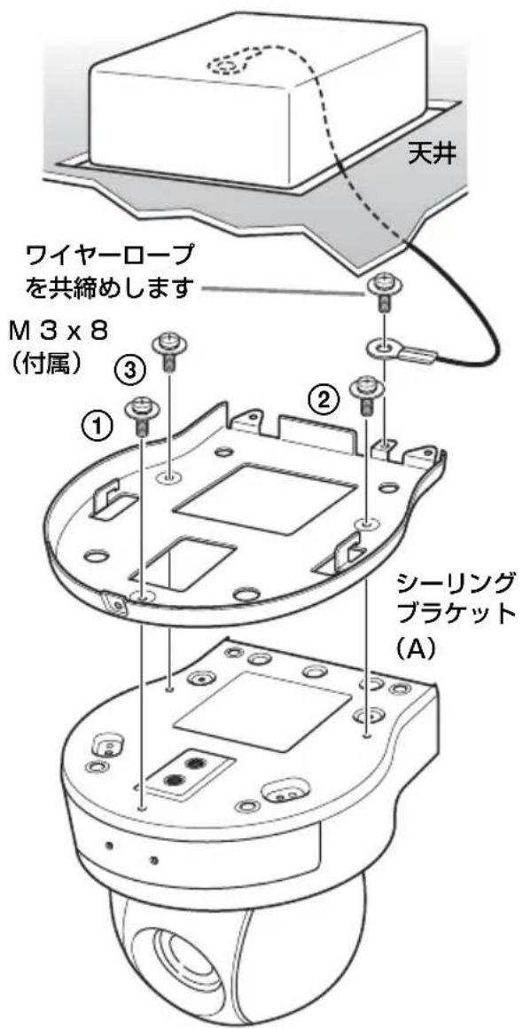天井 ワイヤーロープ を共締めします M 3 x 8 (付属) ① ③ ② シーリング ブラケット (A)