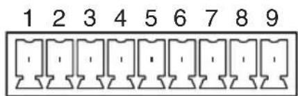 1 2 3 4 5 6 7 8 9