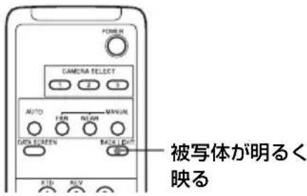 CAMERA SELECT AUTO FAR MAXIM DATA SCREEN BACKLIGHT 被写体が明るく 映る