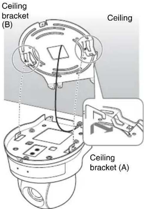 Ceiling bracket (B) Ceiling Ceiling bracket (A)
