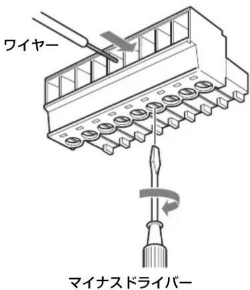 ワイヤー マイナスドライバー