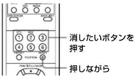消したいボタンを押す 押しながら