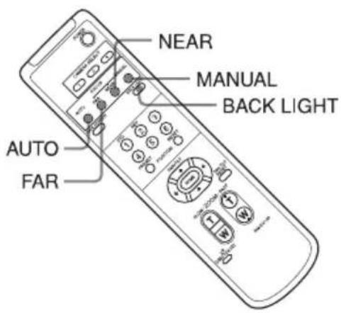 NEAR MANUAL BACK LIGHT AUTO FAR