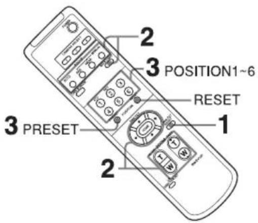 2 3 POSITION1~6 RESET 1 2 3 PRESET