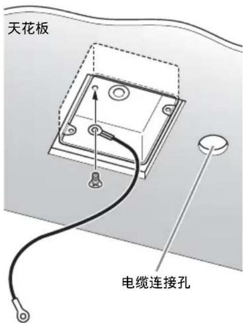 天花板 电缆连接孔