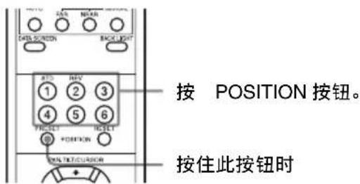 按 POSITION 按钮。 按住此按钮时