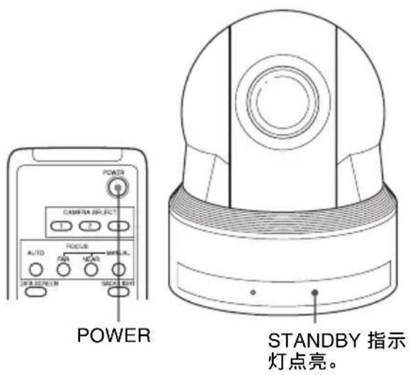 POWER STANDBY 指示 灯点亮。